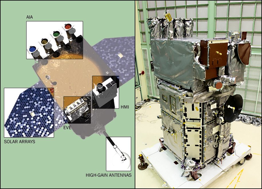 SDO - The Solar Dynamics Observatory, NASA_SDO-beauty01+spacecraft_detailed_B_lum-NR+shp_914w_660h